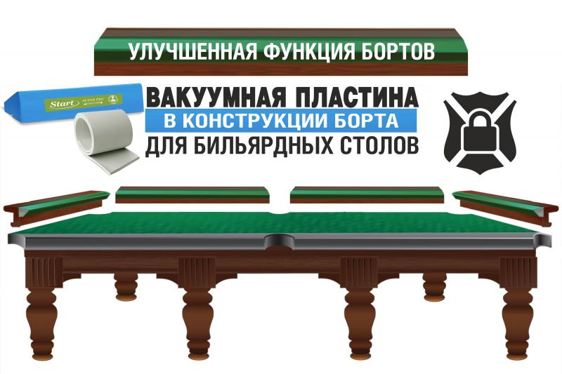Вакуумная пластина в конструкции бортов бильярдных столов Фабрики «Старт»