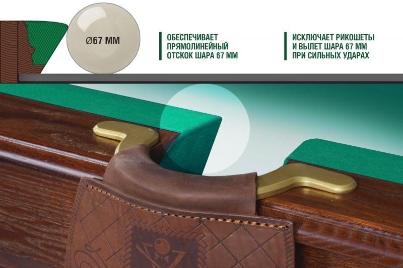 Новая конструкция борта под шар 67 мм в бильярдных столах Фабрики «Старт»