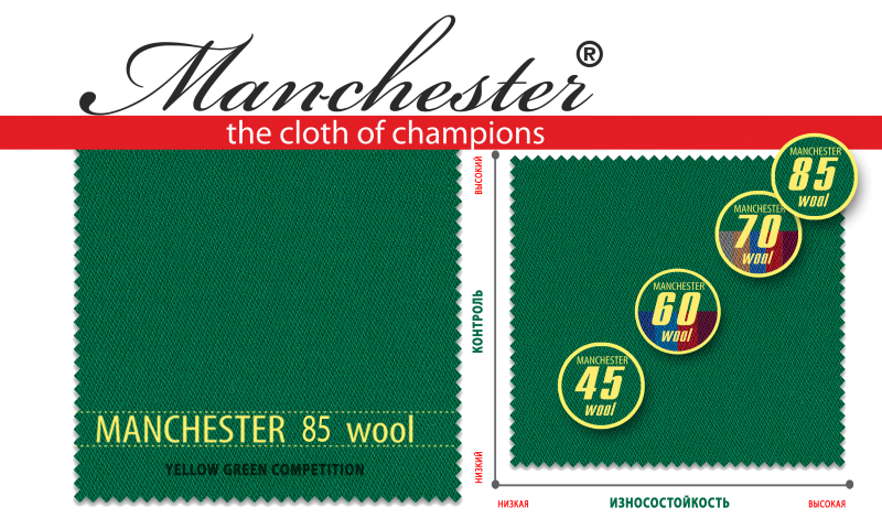 Manchester 85 Yellow Green Competition. Новое бильярдное сукно