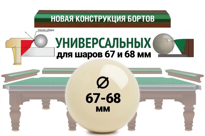 Фабрика «Старт» представляет универсальный борт для русской пирамиды: идеальный отскок шаров 67 и 68 мм!