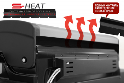 Start_Grill_Prime_Pro-510_5+2_04-S-Heat_01