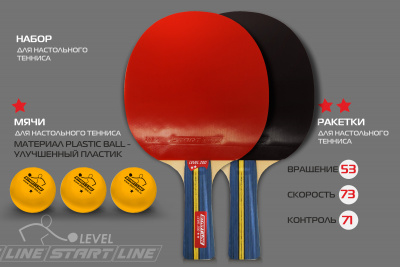 Набор-2-р-ки-Level-200,-3-мяча-Club-Select_02+