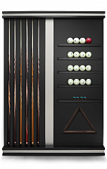 Современные