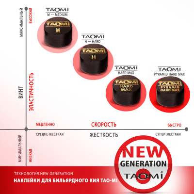 TAO-MI_NEW-GENERATION_05