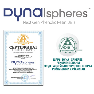 Dynaspheres_03