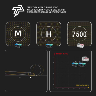 Мел-Turning-Point-7500-Розовый_09