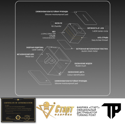 Мел-Turning-Point-Общий_10