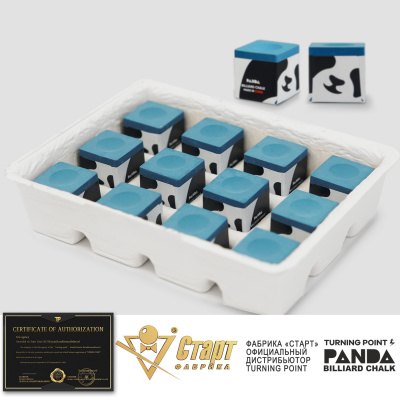 Мел-Turning-Point-Panda_03