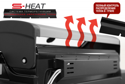 Start_Grill_Prime_Pro_6+1_04-S-Heat_01